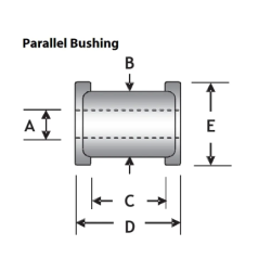 Shock Eye Bush 15mm Id (80 duro/ShA)