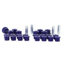 KIT068K