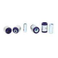 KIT148K